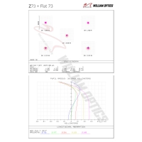 Apochromatický refraktor William Optics 73/430 ZenithStar 73 Gold OTA