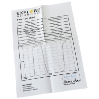 Filtr Explore Scientific Astronomik 2″ CLS