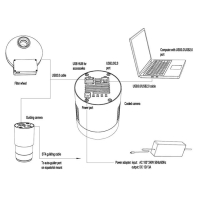 Chlazená monochromatická kamerano TS Optics ToupTek 183MP