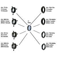 TS Optics Adapter - M54x0.75 male thread to 2&Prime; eyepiece mount
