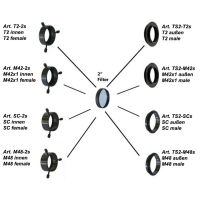 Adaptér TS Optics 2″/M42x1 (Rotation System)